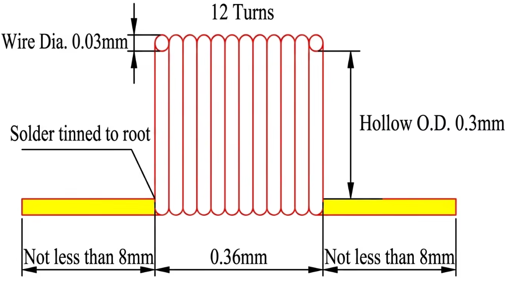 12 Turn Air Wound Inductors Micro Custom Inductors High Precision
