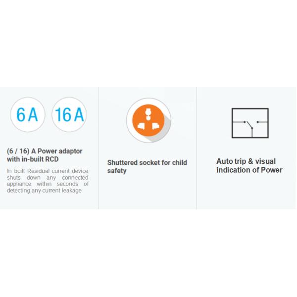 Напечатайте 50Hz 3000W заткните в переходнике штепсельной вилки PRCD PRCD построенном в кнопках сброса ТЕСТА