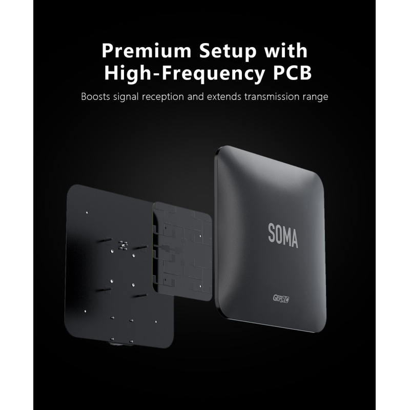 GEPRC SOMA 5.8G Directional Flat-Panel Antenna 17dBi High-frequency PCB RF  Low Average VSWR for FPV Racing Drone Parts