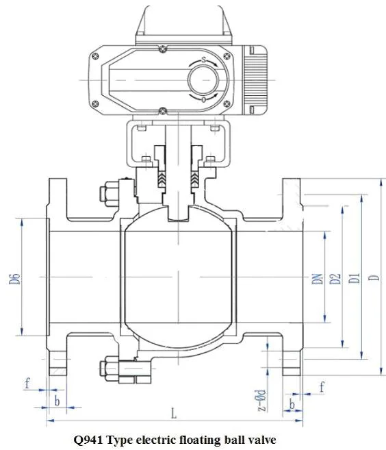 Взрывозащитный клапан типа Exd II Bt4 с электрическим соединением фланца