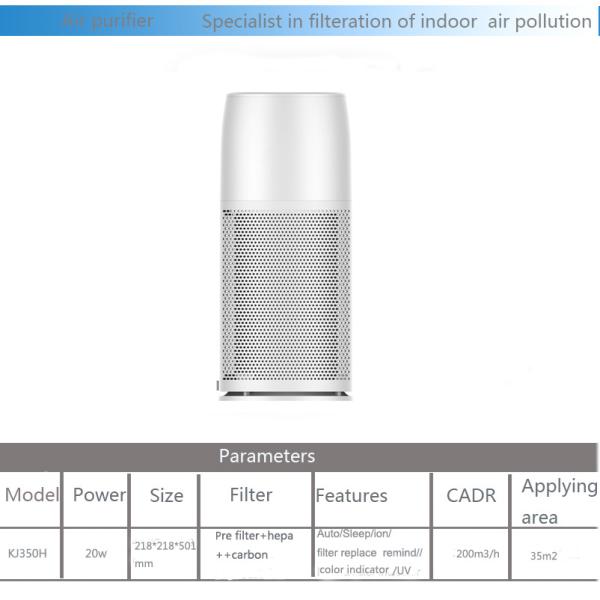 218*218*501mm PM2.5 Air Cleaner