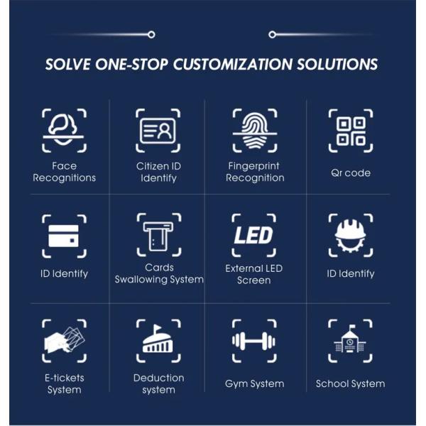 Top Grade Durable Tested Access Control Full Height Turnstile Gate For High-Risk Facilities