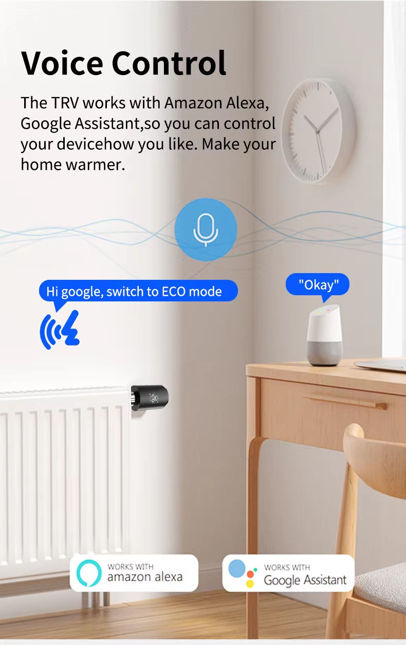 SIXWGH Zigbee 3.0 Smart Thermostatic Radiator Valve (TRV) Alexa/Google Assistant Tuya App 7-Day Programmable Wireless Heating
