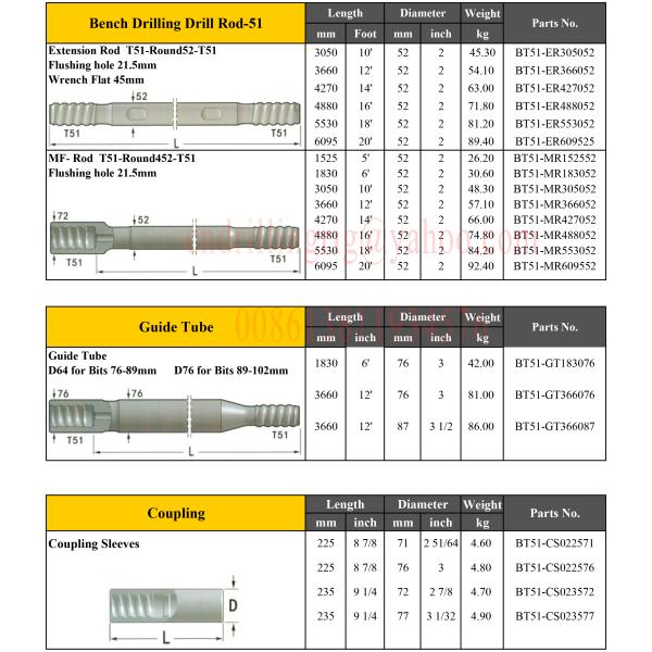 Broca Rod rosqueada aço para os equipamentos de perfuração superiores da rocha do martelo de grande resistência