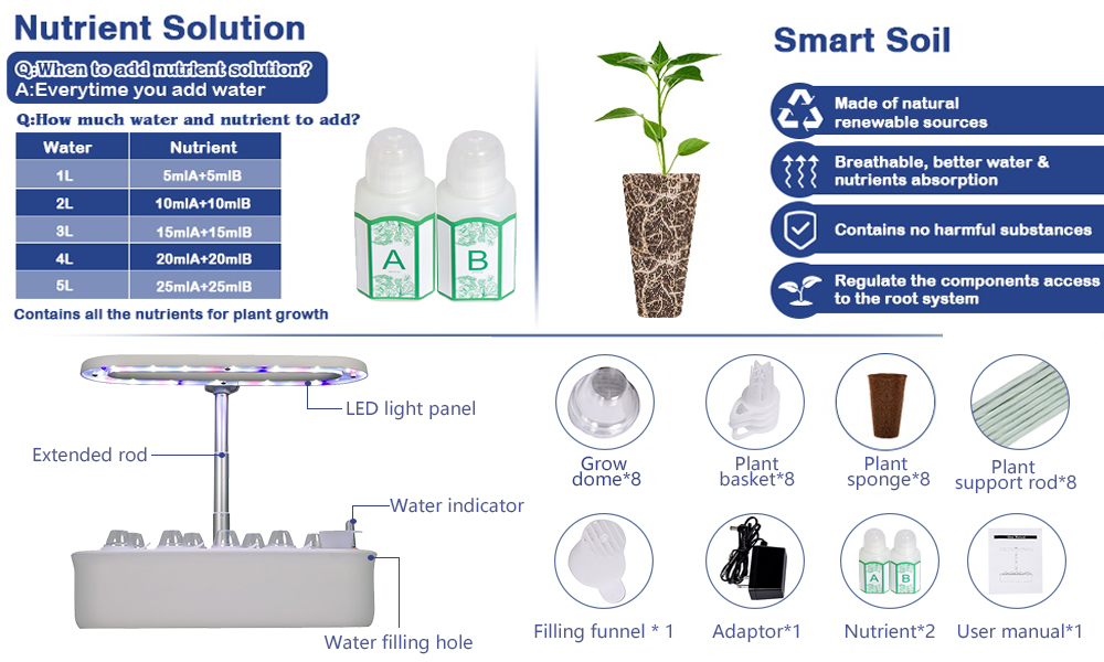 Автоматизированная машина удобрения системы AC240V 12W Hydroponic растя