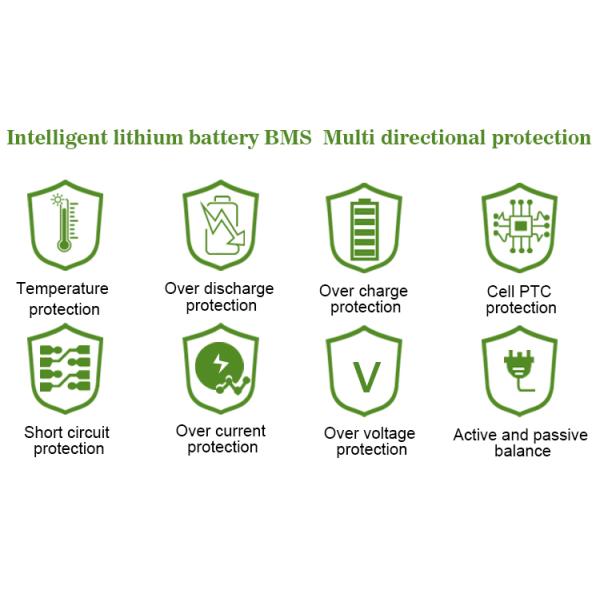 электрический скутер 52v 35ah литий-ионного аккумулятора 60V 72v e велосипеда 52V с Biuld в BMS