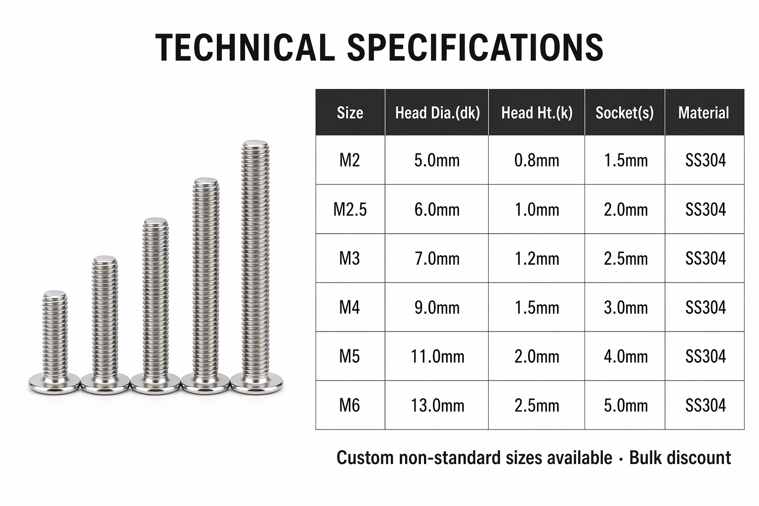 304 Stainless Steel CM Ultra-Thin Large Flat Head Hex Socket Machine Screws Bolts M2 M3 M4 M5 Metric Precision Countersunk Fasteners for Electronics Furniture Factory Direct Wholesale RoHS Certified