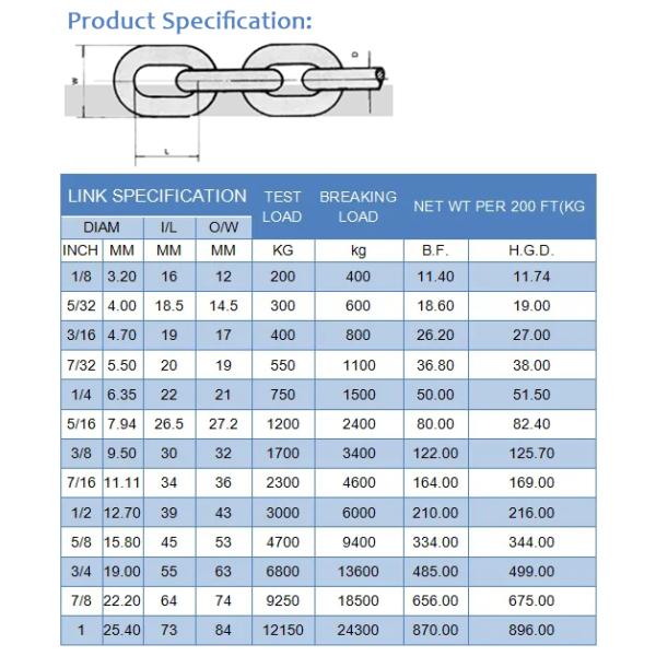 Сварная цинковая короткая цепь из углеродистой стали для морского оборудования для подъема якорей