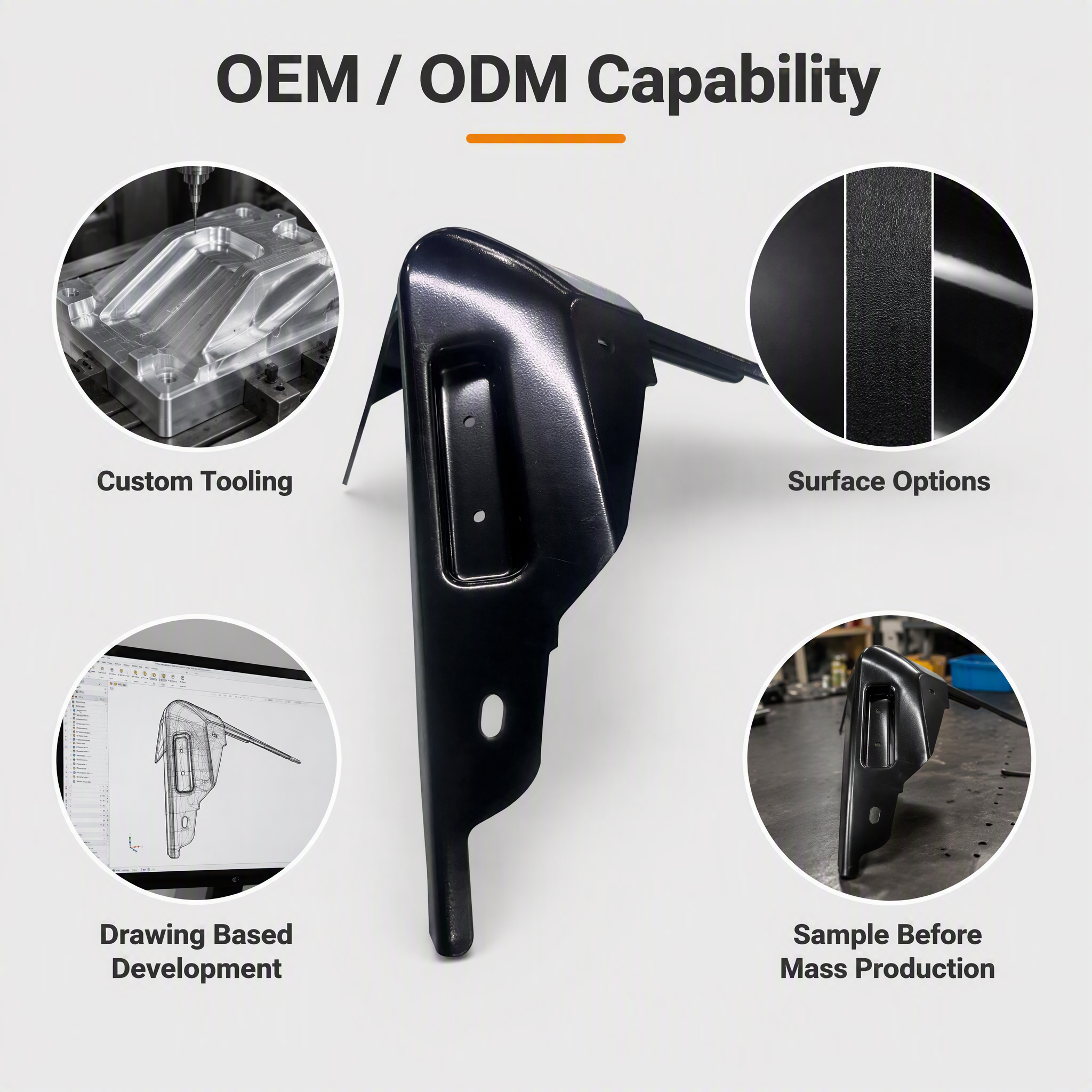 New Design Black Color Plastic Car Fender 2-8mm Thickness Vacuum Forming with Cutting Service Custom Car Part
