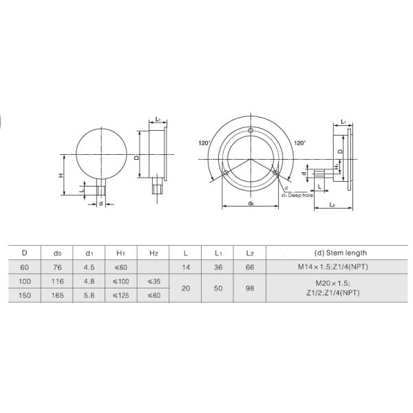Экономный датчик давления из нержавеющей стали с степенью точности ±1,6%, ±2,5%