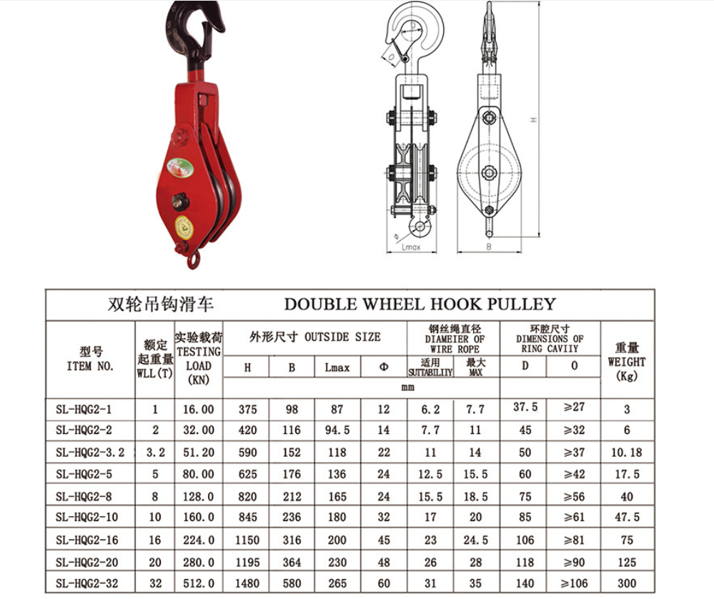 National Standard Steel Wire Rope Pulley with High-Quality Bearing and Multi-Wheel Design for Open and Close Functionality in Heavy-Duty Lifting