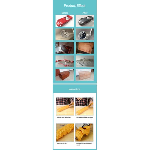 Краска Aeropak извлекает распыляет консервную банку Tinplate 400ml для древесины стекла металла