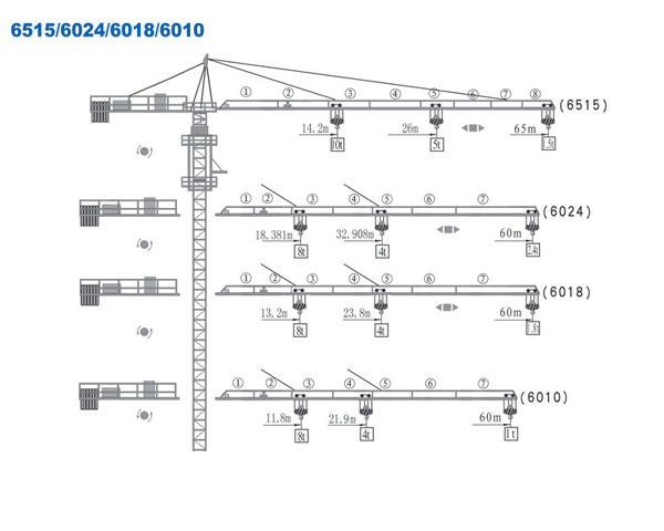 new type low price 10t QTZ125(6515) building Tower Crane for sale
