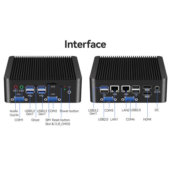 Industrial Intel Celeron N4000 Mini PC RS485 Linux DDR4 8GB Fanless Mini Computer