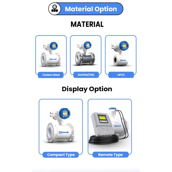 Digital Water Liquid Pulse 4-20mA RS485 HART Electromagnetic Flowmeter Price Medidor De Corriente Electromagnetic Flow Meters