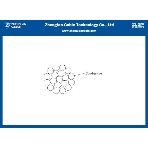 Overhead Bare All Aluminium Alloy Conductor AAAC 350mcm 400mcm ASTM B399