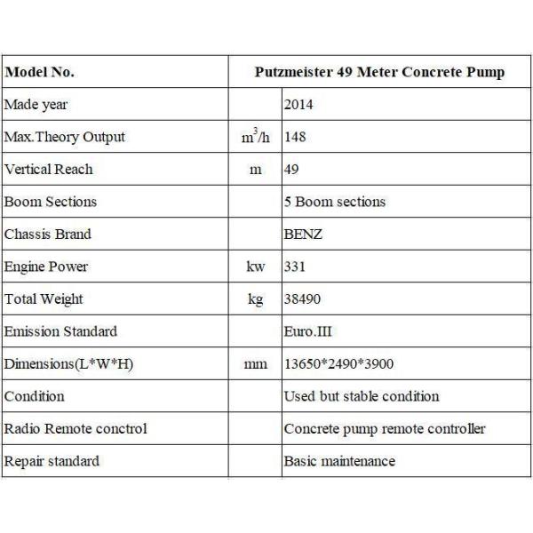 Putzmeister 56 Meter Usado camión de bomba de hormigón en rojo con servicio postventa proporcionado