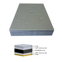 Revêtement extérieur nano ignifuge Multiscene résistant à l'usure de PVDF ACP