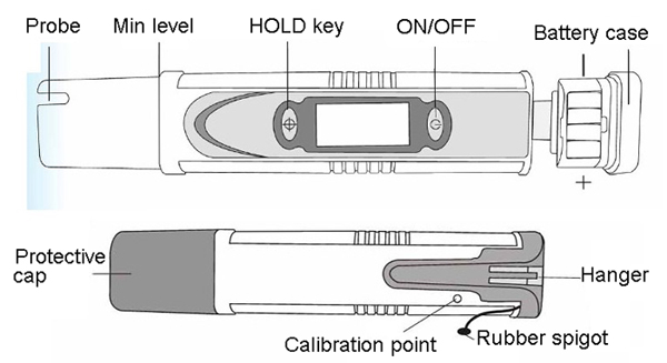 PH-981 high precision pen PH meters PH testers
