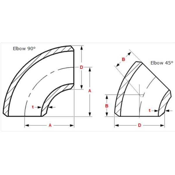 7030 Copper Nickel Pipe Fittings 8