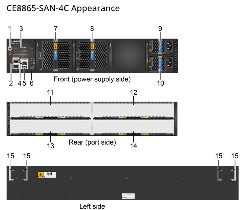 CE8865-SAN-4C Huawei San Switch 02355SDQ Data Center Storage 48 Port SFP Ethernet 10g Network Switch
