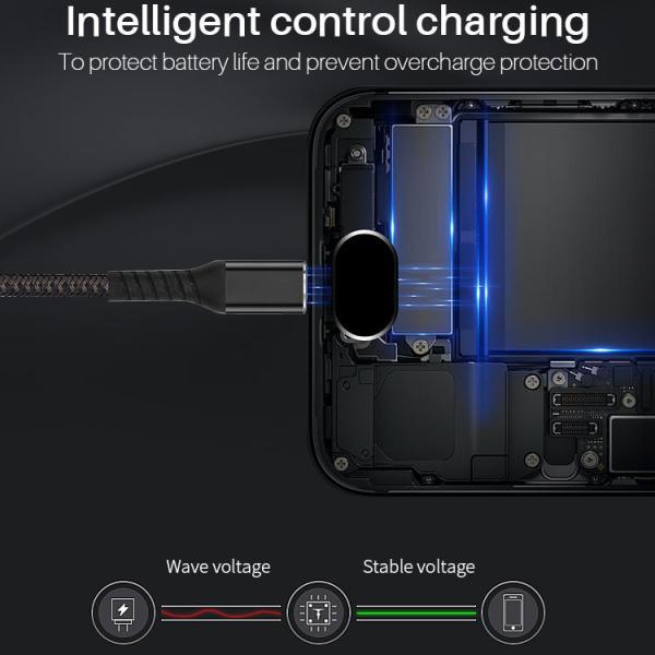 100W 6.6Ft Type C To USB 3.0 Data Cable Aluminium Alloy