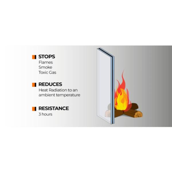 1830*2440/2140*3300/2440*3660 Induction Cooker Ceramic Glass Sheet with 4mm Thickness