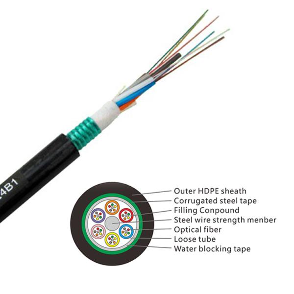 GYTS Single Mode Duct 24 Core Armoured Fiber Optic Cable