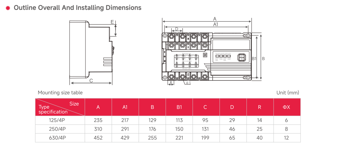Isolated Automatic Transfer Switch