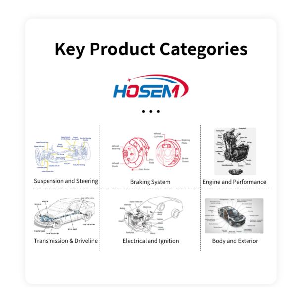 Ford Engine Timing Chain Guide 8C1Q-6K254-AA-0 (26MM) Fit For Ford V348 U375