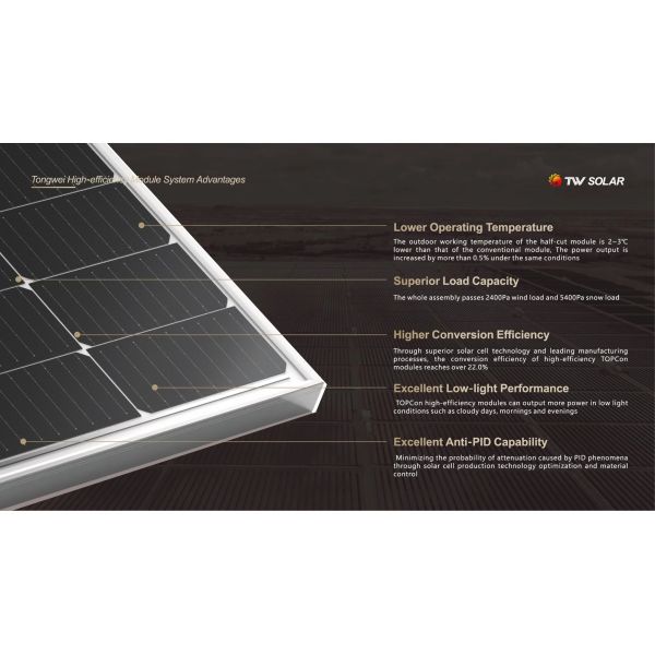 Discount Price  410w 430w 450w Solar Panel TW Solar Panel Full-black Bifacial TWMNH 48HC430-450W N-type Half-cell Solar Panels