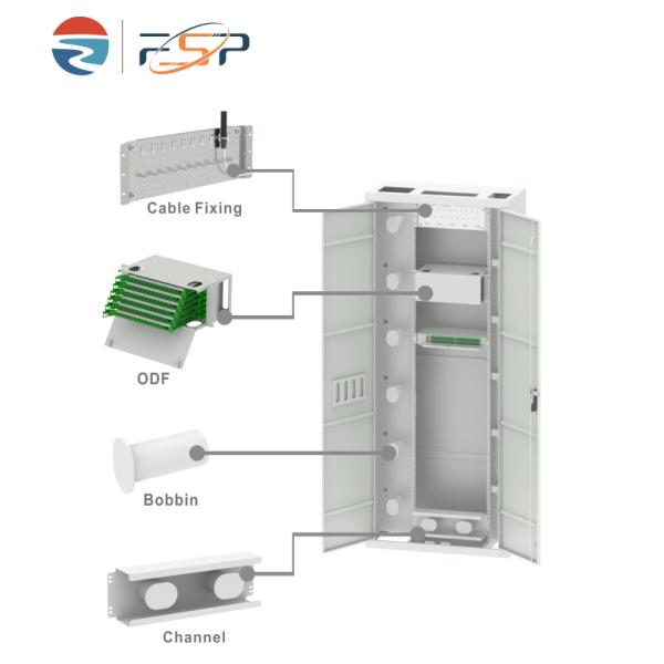 Холоднокатаная сталь 19 дюймовая панель для внутреннего распределения оптических волокон