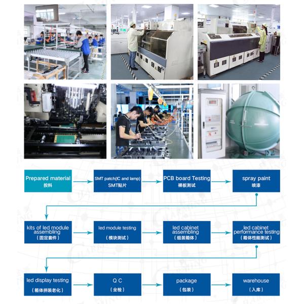 High Brightness 4K 3840Hz Outdoor Advertising Billboard 1000x500mm P3.91