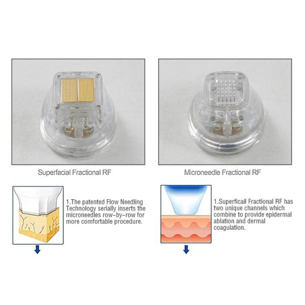 Машина RF обработки угорь частичная, машина RF Microneedling подмолаживания кожи