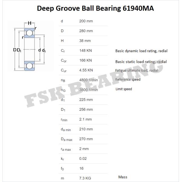 Thin Section 61940 M 61944 M 61948 MA Deep Groove Ball Bearing Manufacturing Of Bearing