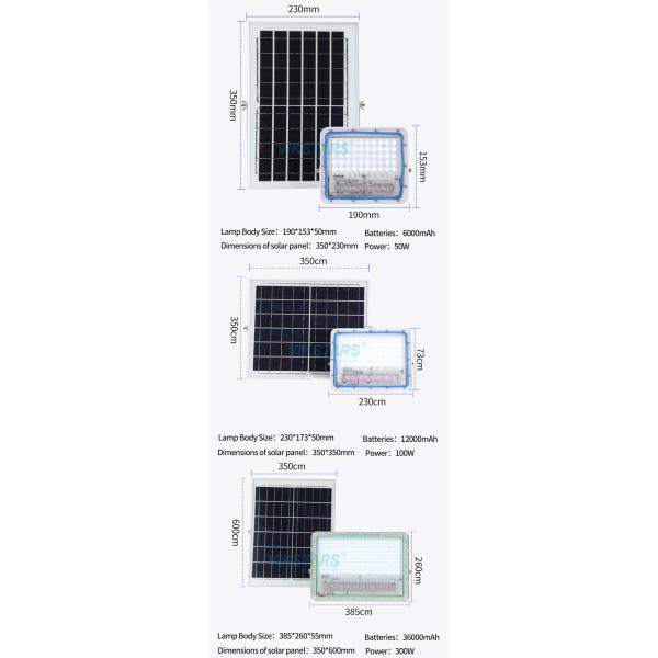 Переключатель светов потока СИД поля располагаясь лагерем солнечный на открытом воздухе водоустойчивый автоматический