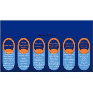 LonRise Equipment Co. Ltd. Certifications