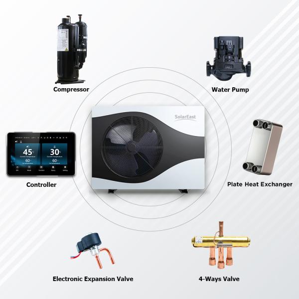 Топление инвертора дома виллы и охлаждая система SUNRAIN теплового насоса геотермическая