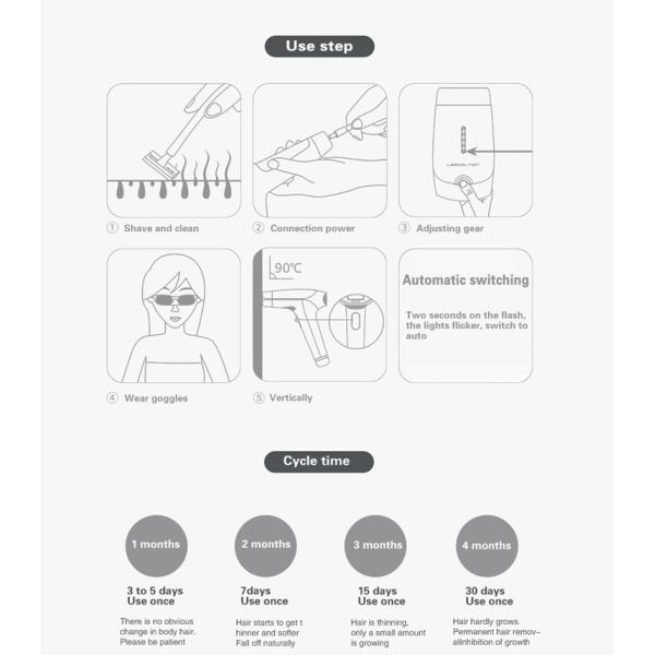 Lescolton T009s Ipl Laser Hair Removal Machine 2 In 1 Epilator 22.9*19.1*9.3cm