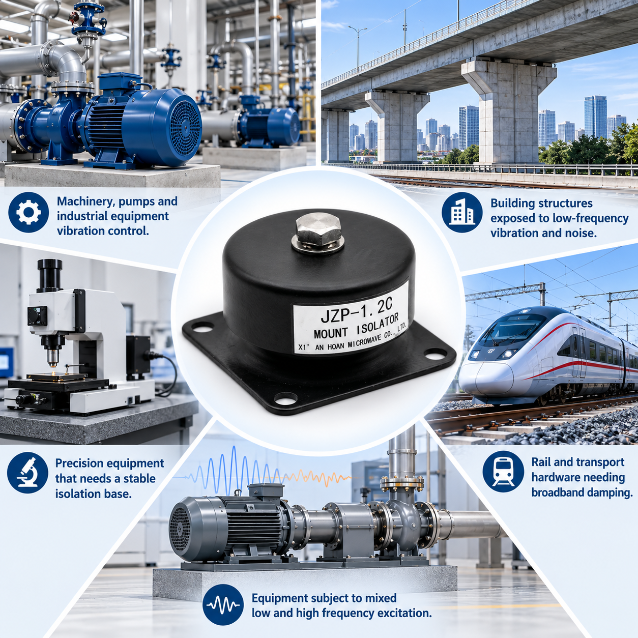 JZP-1.2C Rubber Shock Absorber Fluid-Filled Hybrid Damping Architecture Hybrid Fluid-Elastomer Isolator Mount