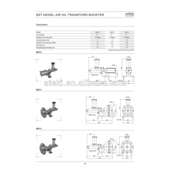 Valves at the Core of STEKI 2019 Hydraulic Brake Air Oil Transform Pressure Booster