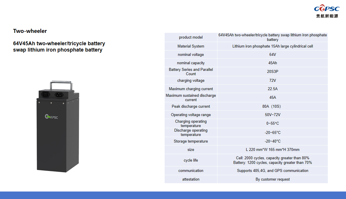64V45Ah two-wheeler/tricycle battery swap lithium iron phosphate battery