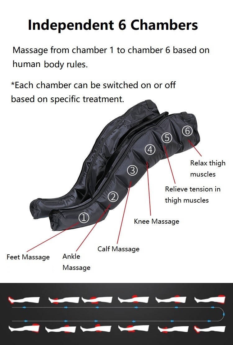 Massager ноги сжатия воздуха батареи камера 6 использующего энергию перезаряжаемые