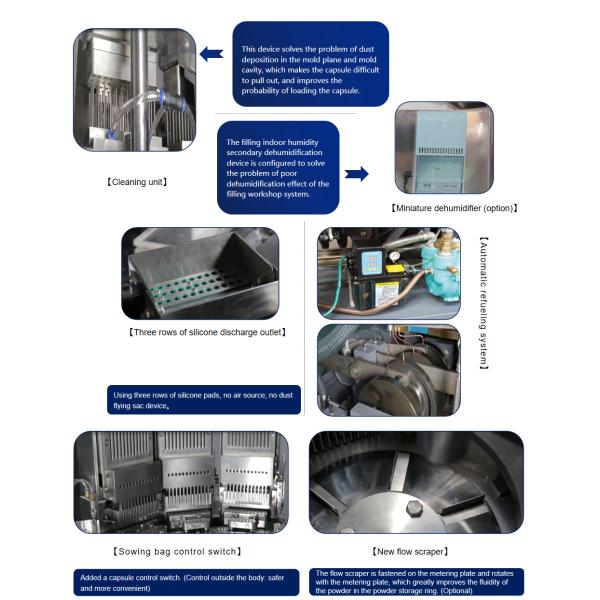 Автоматическая машина для наполнения медицинских капсул мощностью 18 кВт