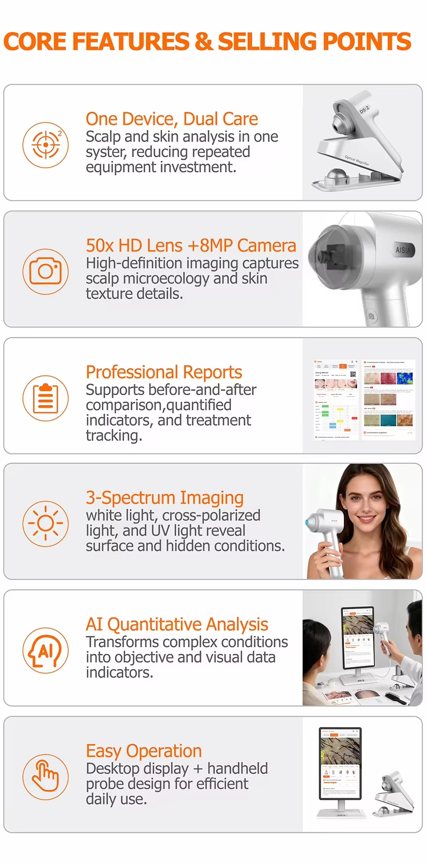 2in1 3 Spectrum Imaging 8Mp Magnified 50 Times Camera Ai Skin and Scalp Analyzer Device