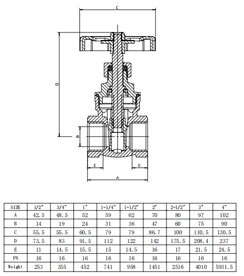 Brass Gate Valve 1/2