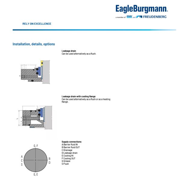 EagleBurgmann HSH-D Reaction Kettle Cartridge Mechanical Seal for Agitators