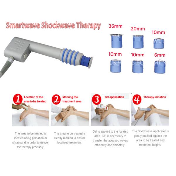 Smart Wave Pnumatic Physiotherapy Shockwave Therapy Pain Relief In Blue