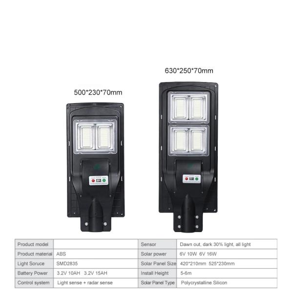 Waterproof IP65 80W 120W Solar LED Street Light