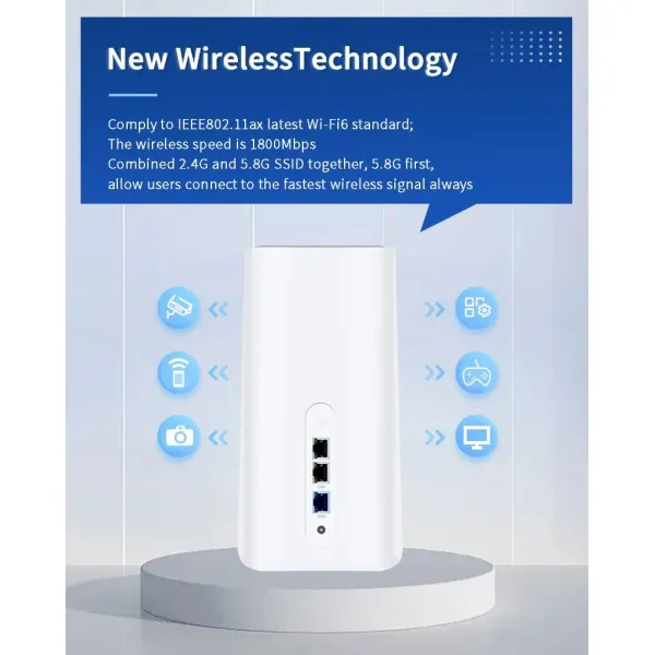 High Speed 5g ONU, WiFi6, 11ax 1800Mbps 5g CPE with Better Speed